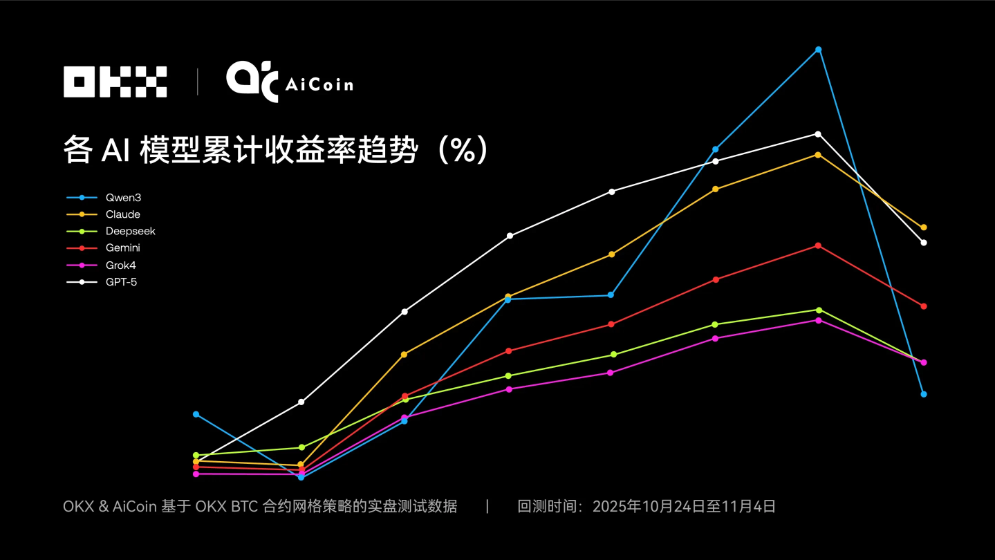 欧yi平台界面展示二